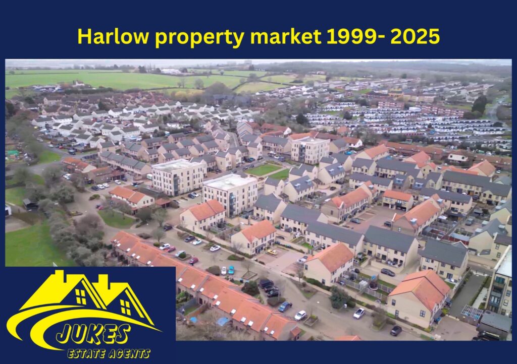 Harlow property market 1999-2025