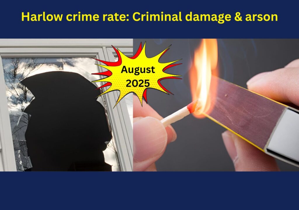 Harlow crime rate Criminal Damage & Arson August 2025