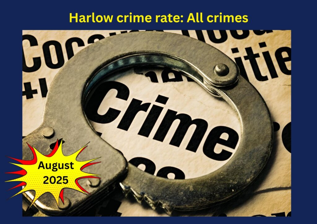 Harlow crime rate All Crimes August 2025