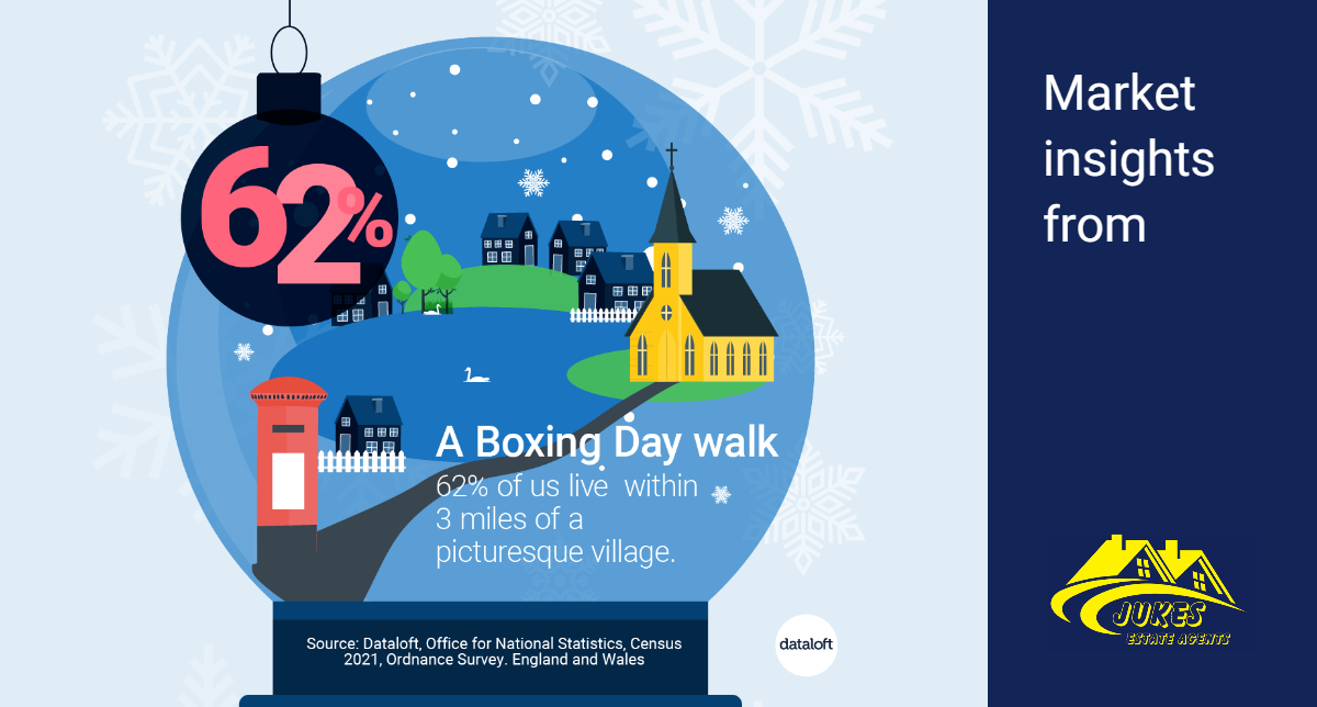 A Boxing Day walk