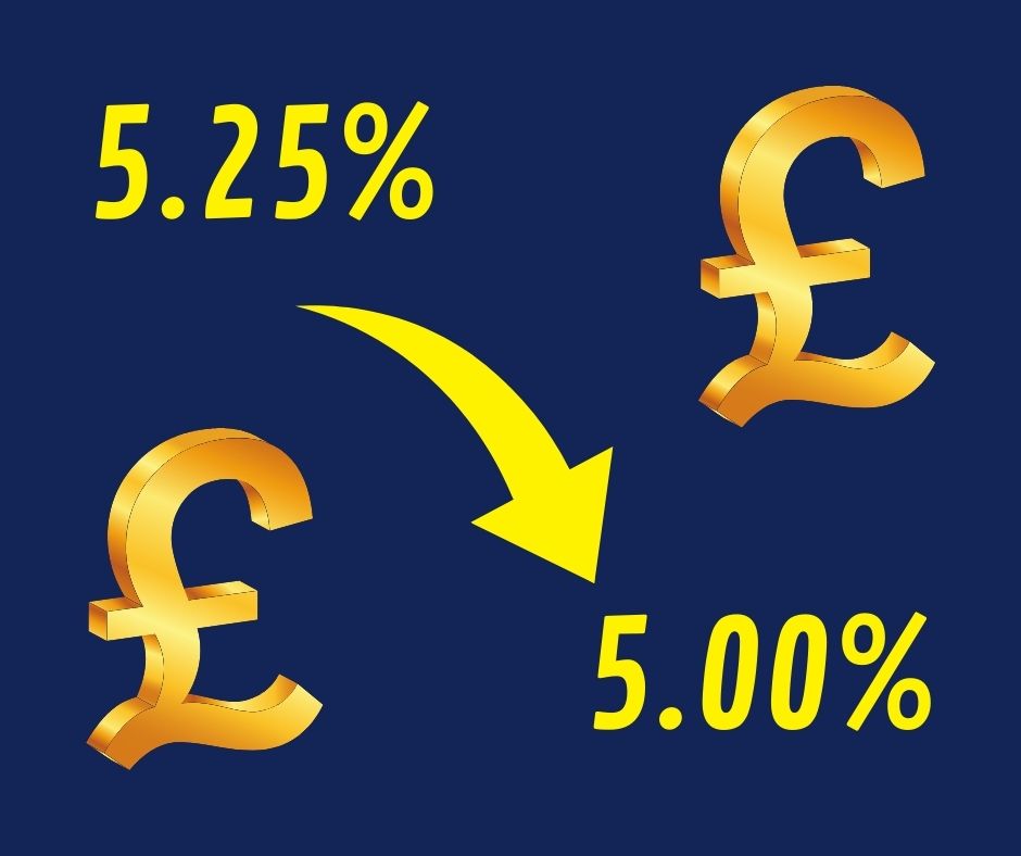 Interest rate cut what does it mean?